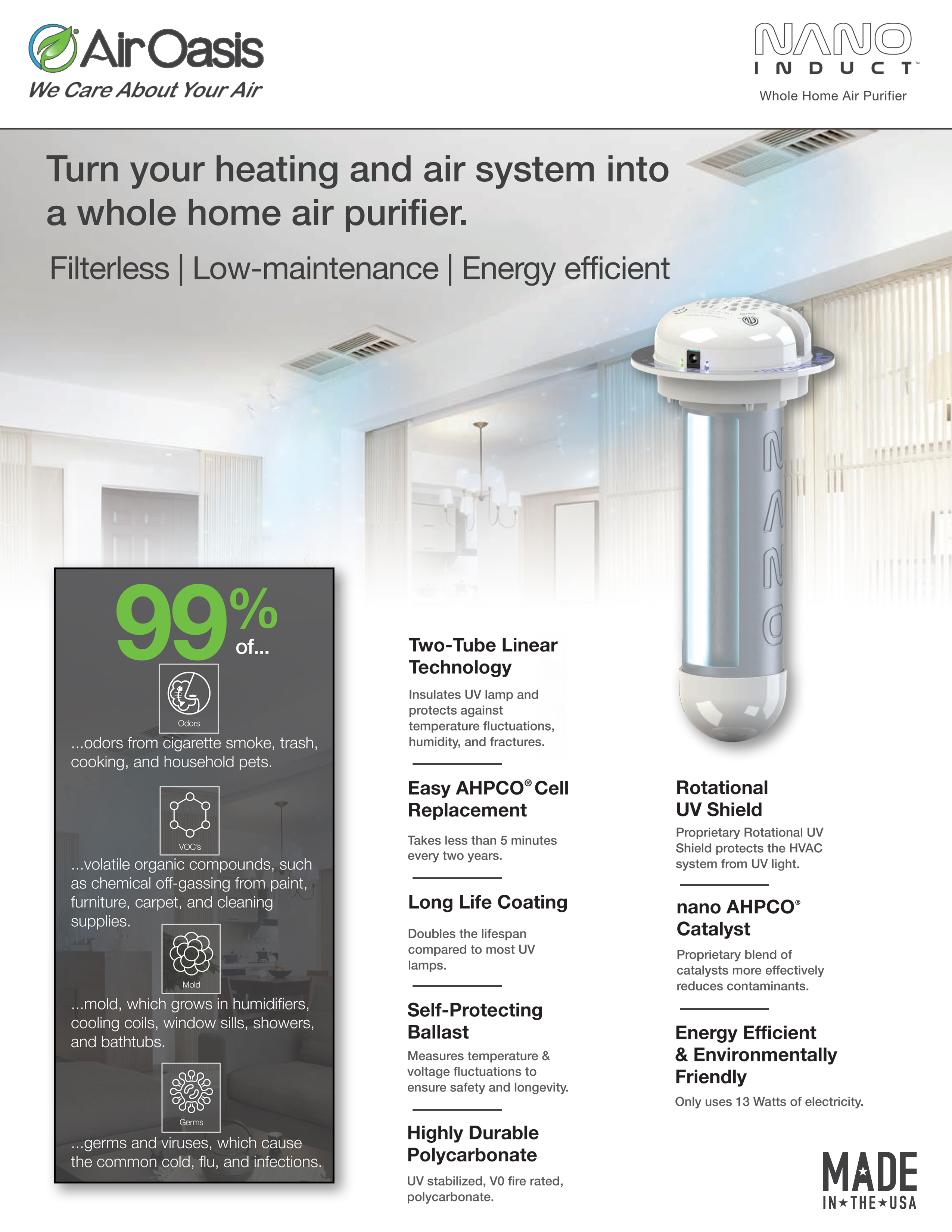 AirOasis NANO Induct Whole Home Air Purifier, NIND9